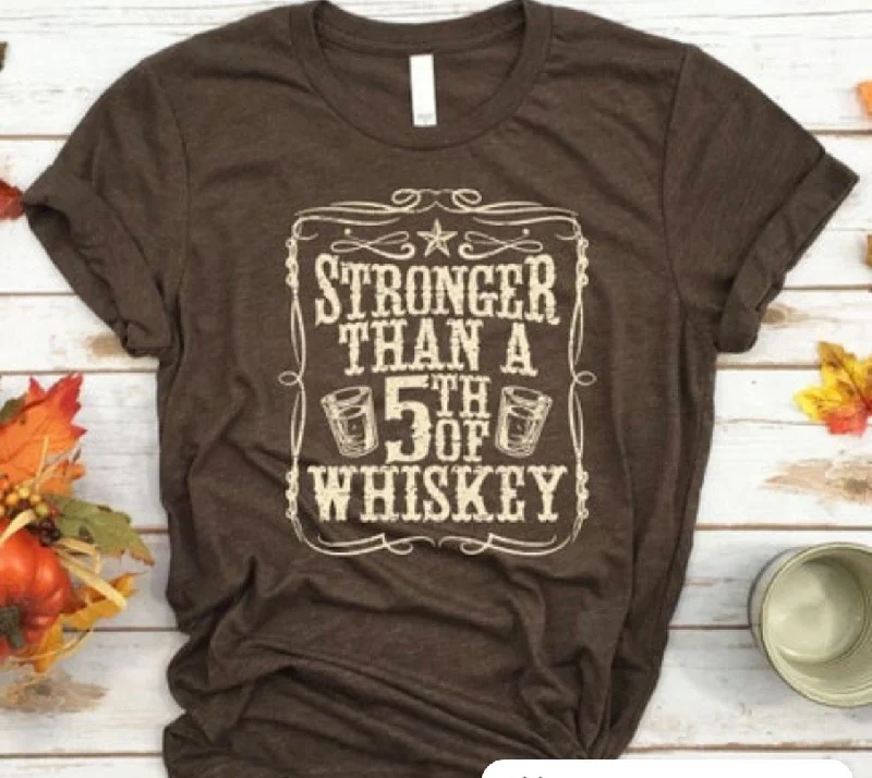 Stronger Than a 5th of Whiskey